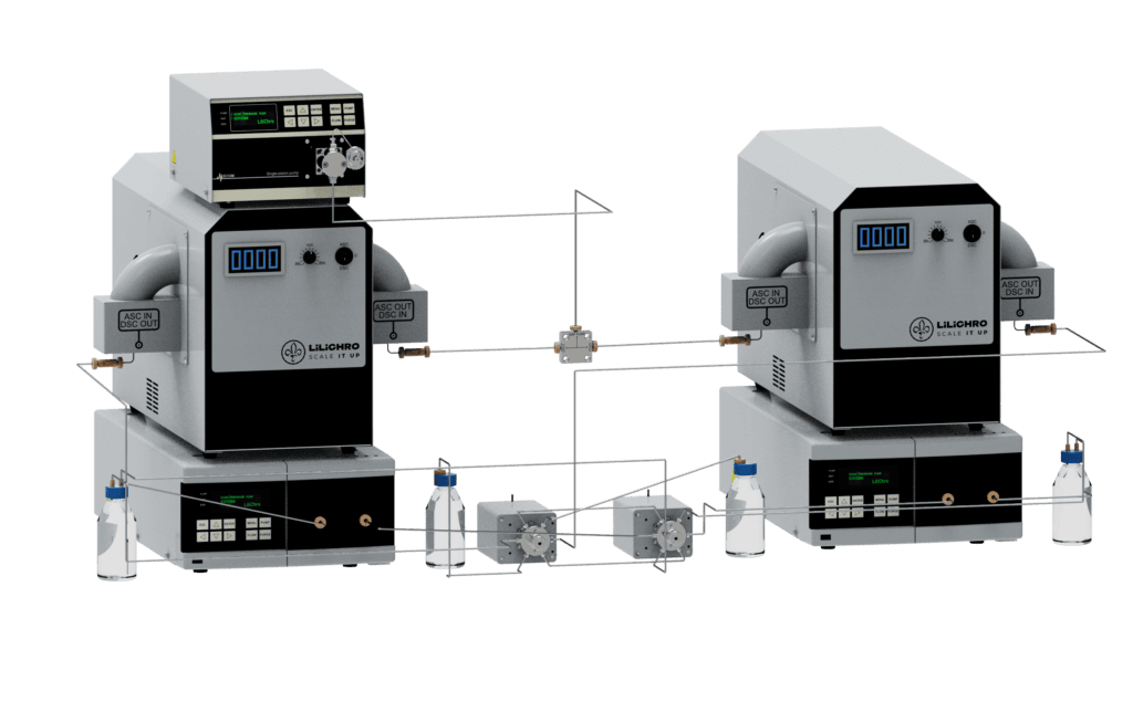 liquid liquid chromatography instruments TMB - True Moving Bed