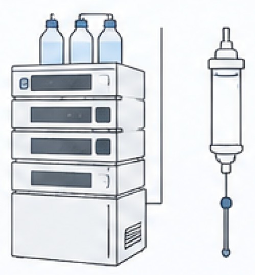preparative hplc