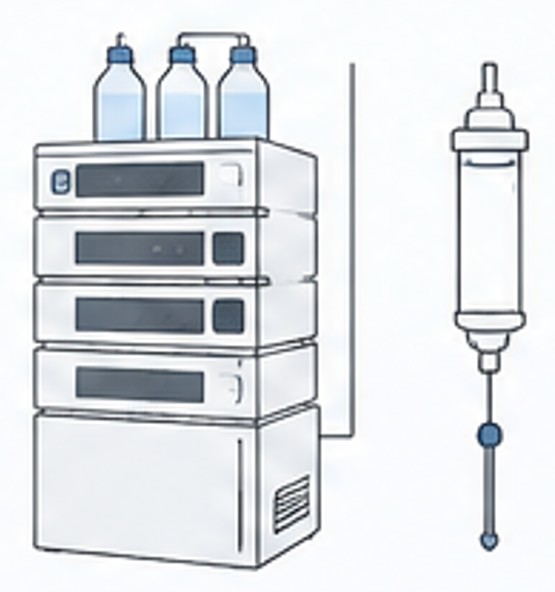 Traditional hplc vs liquid-liquid chromatography